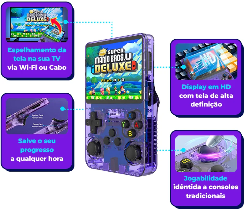 Portátil R36S™ Original - 21.500 Jogos de 20+ Consoles (180 dias de Garantia)